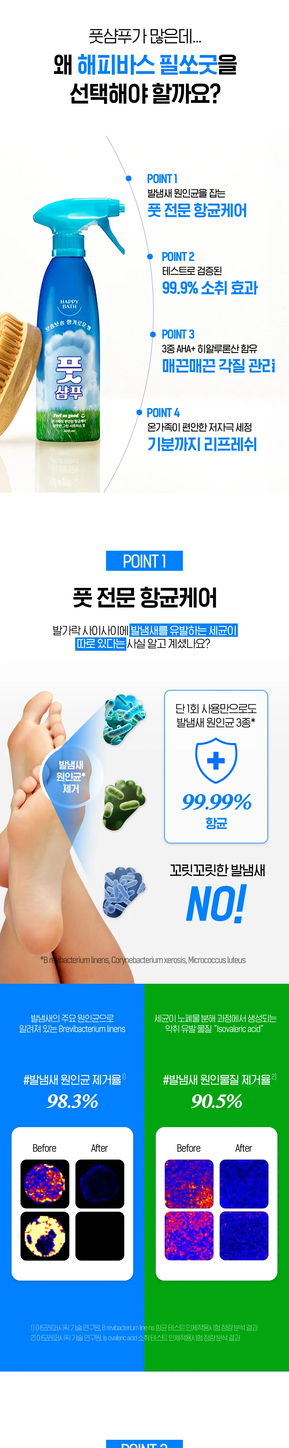 해피바스 발냄새 제거 풋샴푸 400ML & 500ML(본품/리필) 상세페이지 2