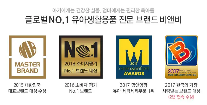비앤비 핸드워시 250ml (액상형) 상세페이지 2