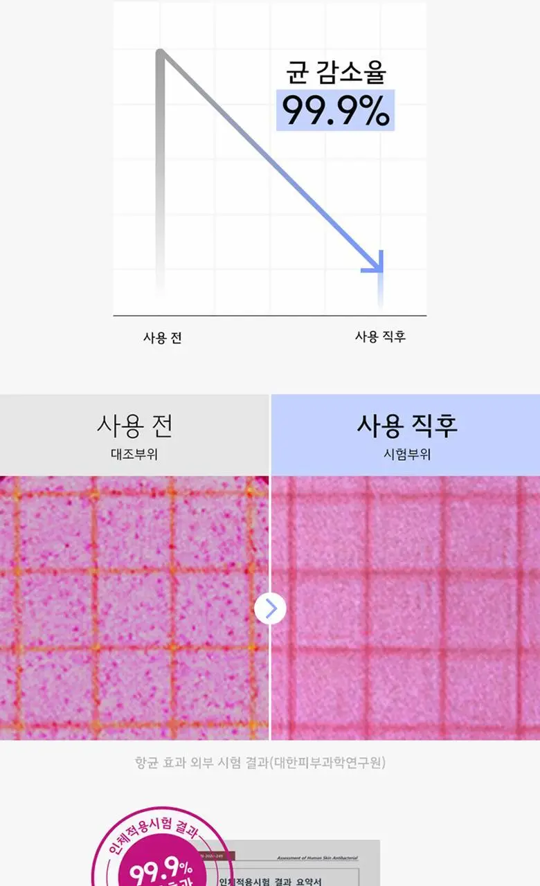 생활공작소 핸드워시 용기 500mlx1개 + 리필 400mlx3개 향 택1 상세페이지 13
