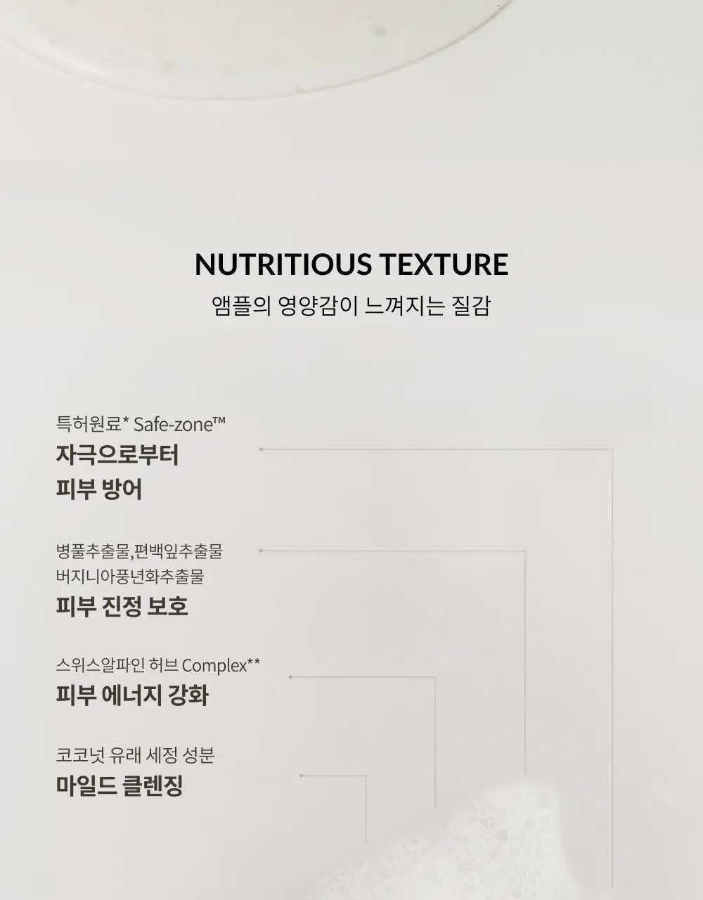 지비에이치 데일리 핸드 워시 네롤리 머스크 280ml 상세페이지 4