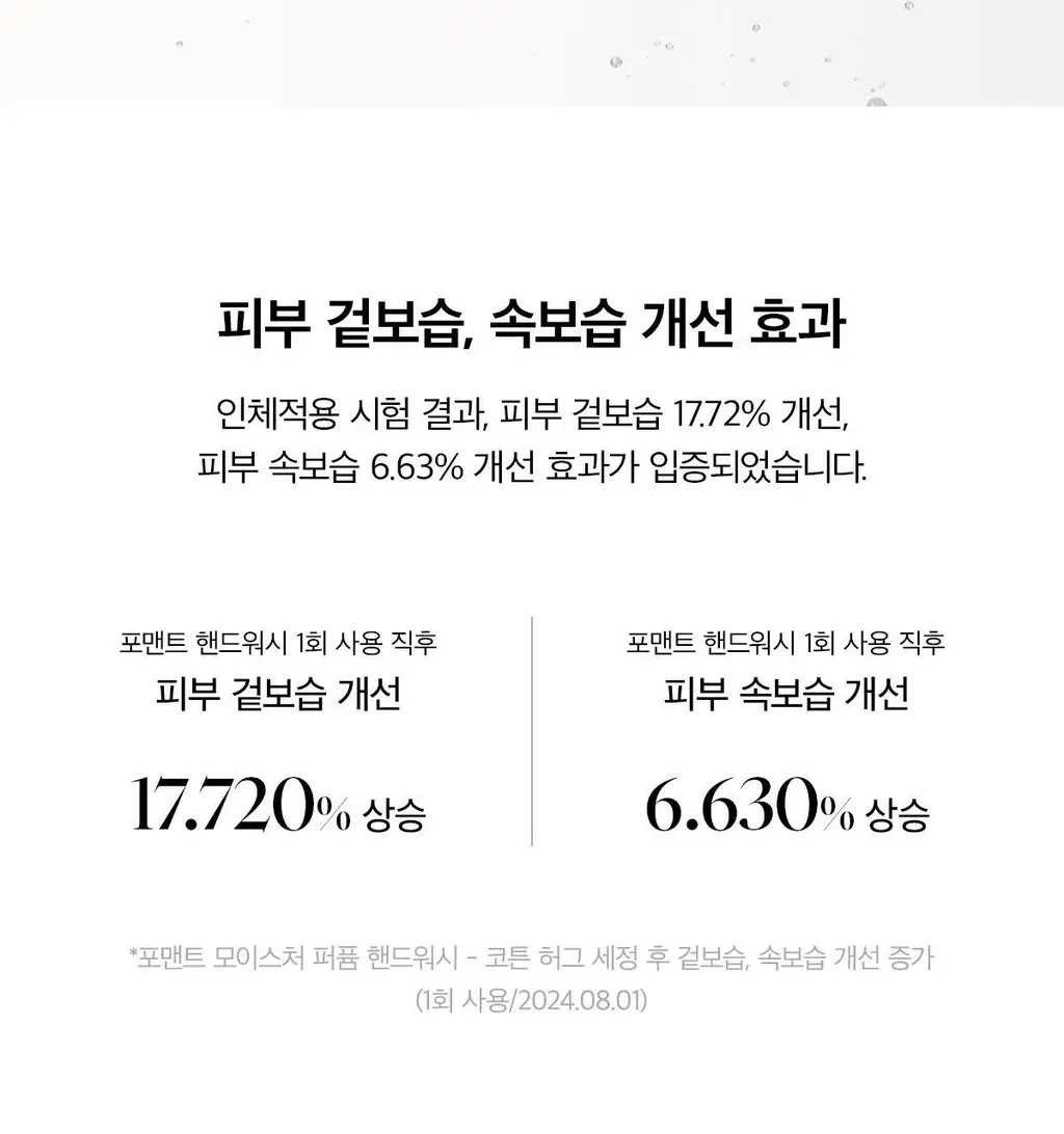 포맨트 모이스처 퍼퓸 핸드워시 코튼허그 300ml 상세페이지 12