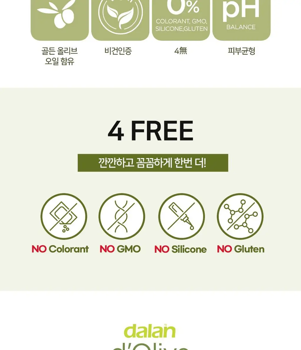 달란 디올리브 너리싱 핸드크림 2종 세트(너리싱 크림 60ml+인텐시브 크림 20ml) 상세페이지 3