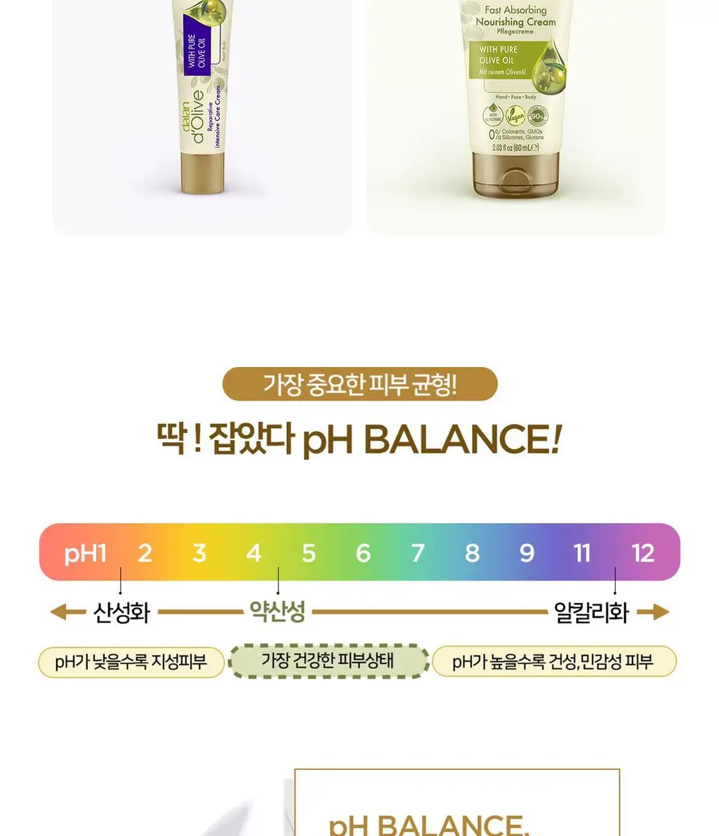 달란 디올리브 너리싱 핸드크림 2종 세트(너리싱 크림 60ml+인텐시브 크림 20ml) 상세페이지 13