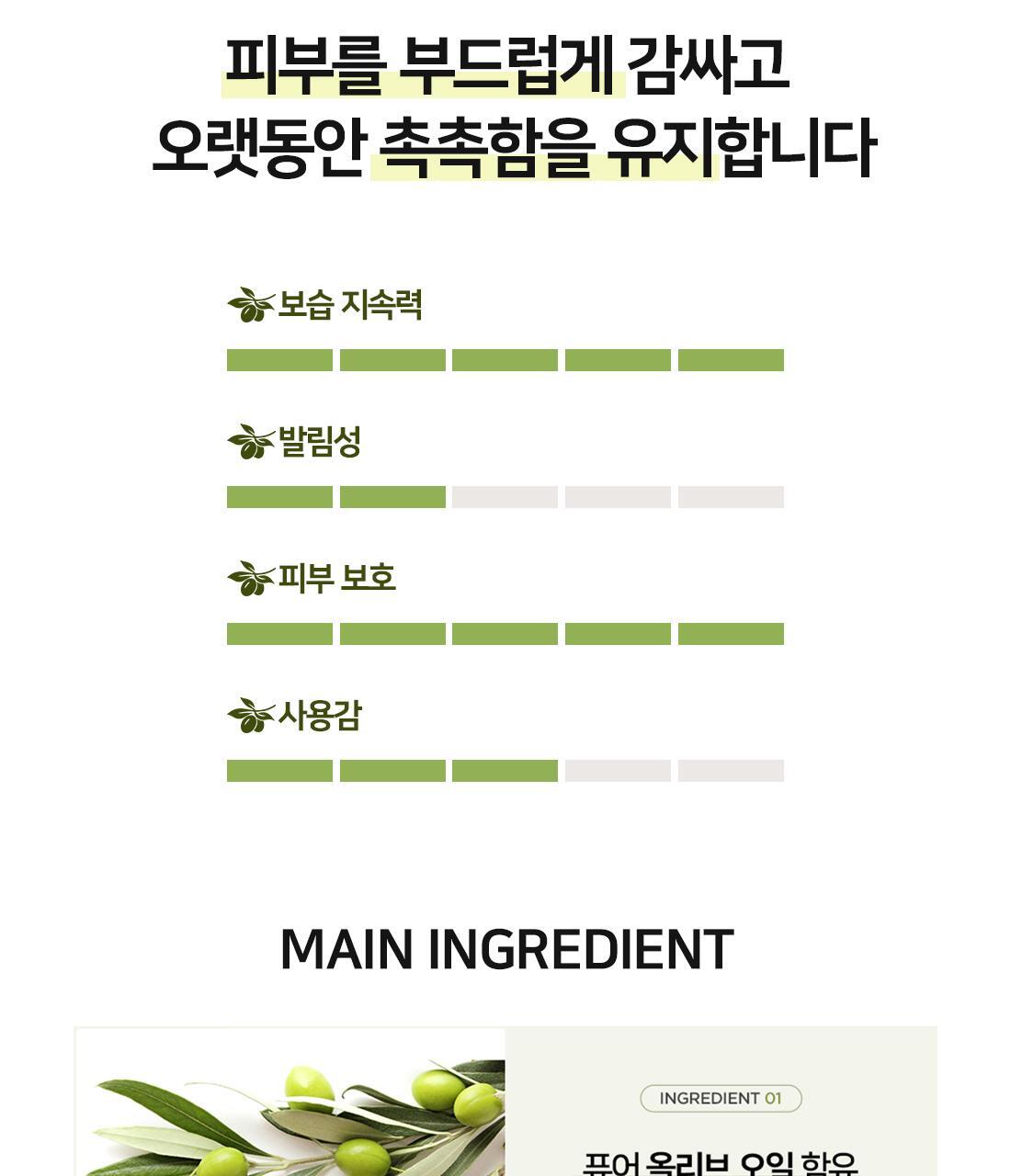 달란 디올리브 인텐시브케어 핸드크림 울트라 60ml 상세페이지 9
