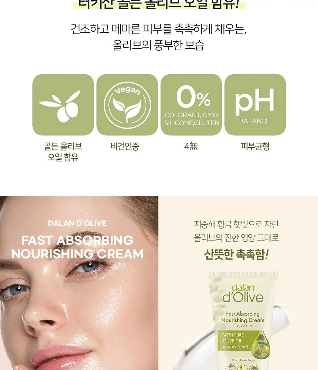 달란 디올리브 퓨어 올리브 너리싱 핸드크림 60ml 상세페이지 4