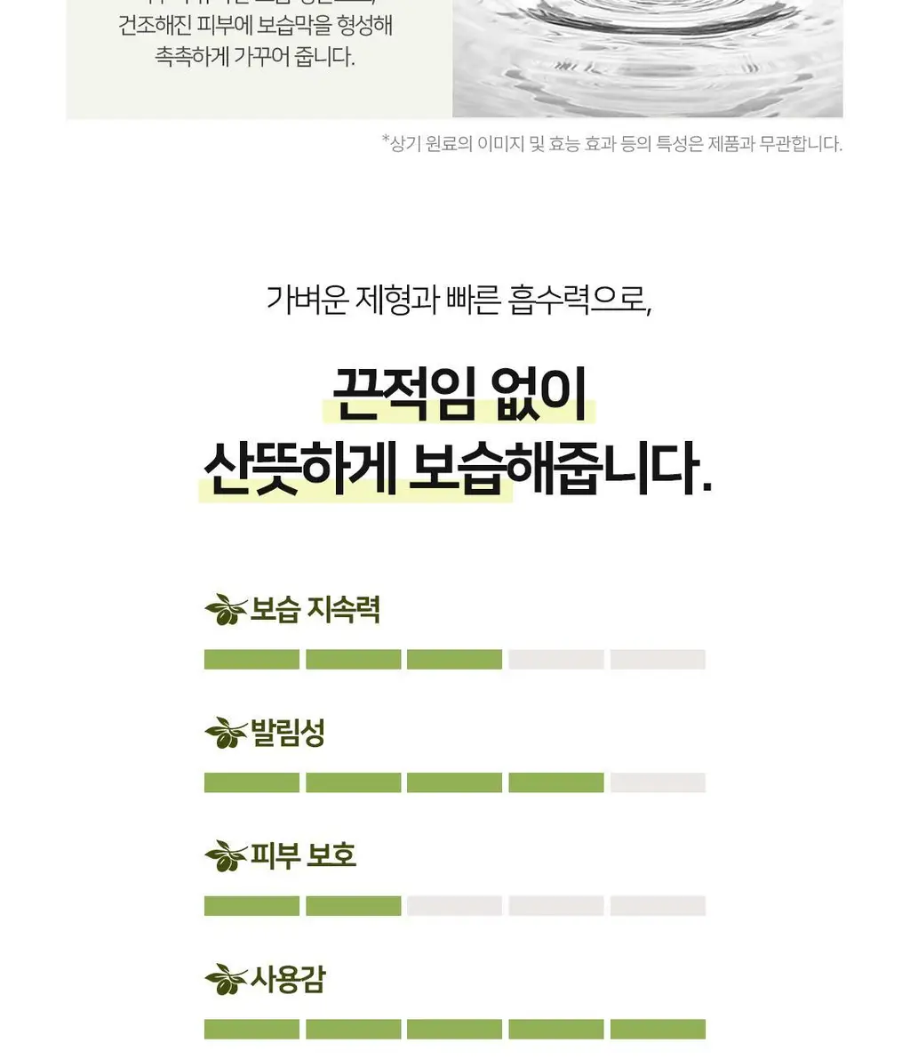 달란 디올리브 퓨어 올리브 너리싱 핸드크림 60ml 상세페이지 8