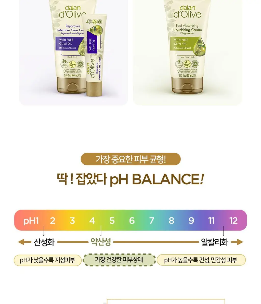 달란 디올리브 핸드크림 5종 택1 상세페이지 15