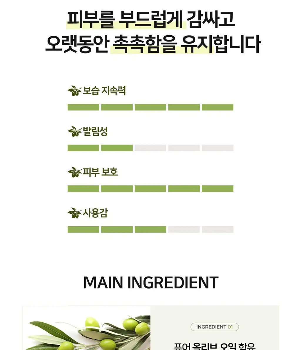 달란 인텐시브 케어 핸드크림 2종 세트 (20ml+60ml 건성용 핸드) 상세페이지 5