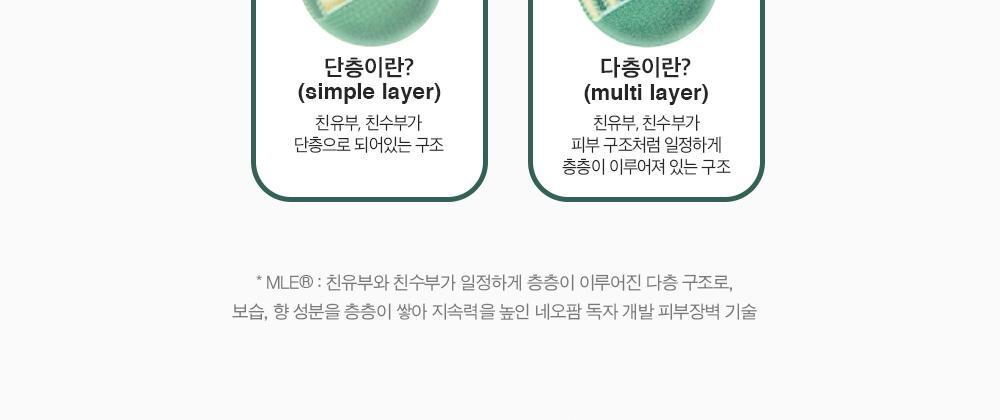 더마비 내러티브 핸드크림 50ml 3종 택 1 상세페이지 17