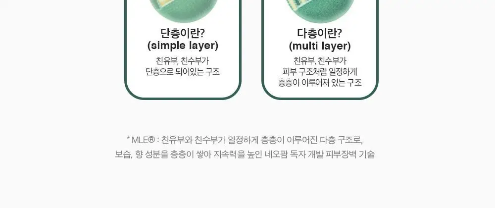 더마비 내러티브 핸드크림 50ml 3종 택 1 상세페이지 18