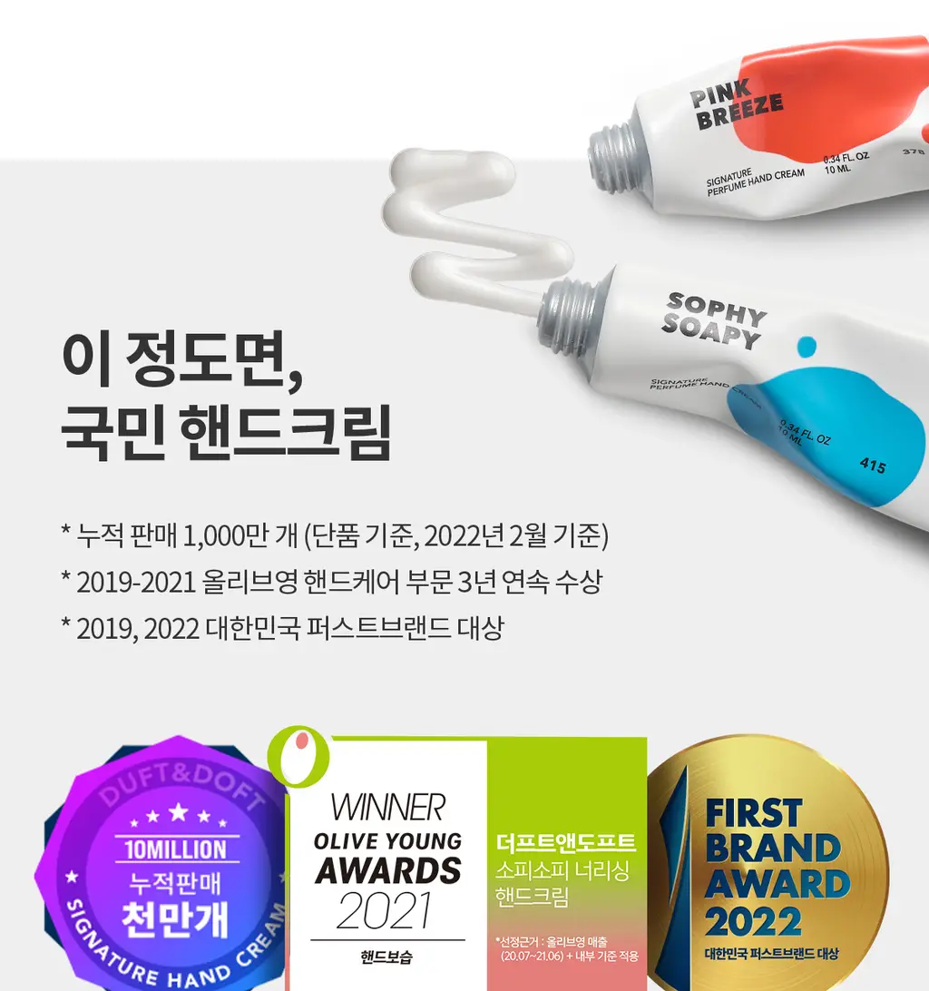 더프트앤도프트 시그니처 퍼퓸 미니어처 핸드크림 기프트세트 상세페이지 24