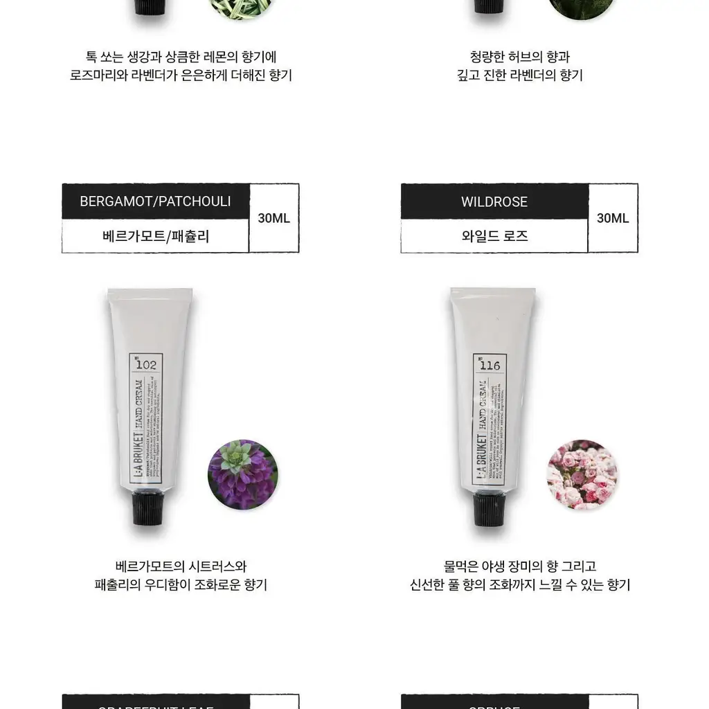 라부르켓 핸드크림 30ml 7종 택1 상세페이지 10