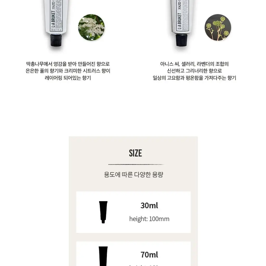 라부르켓 핸드크림 30ml 7종 택1 상세페이지 12