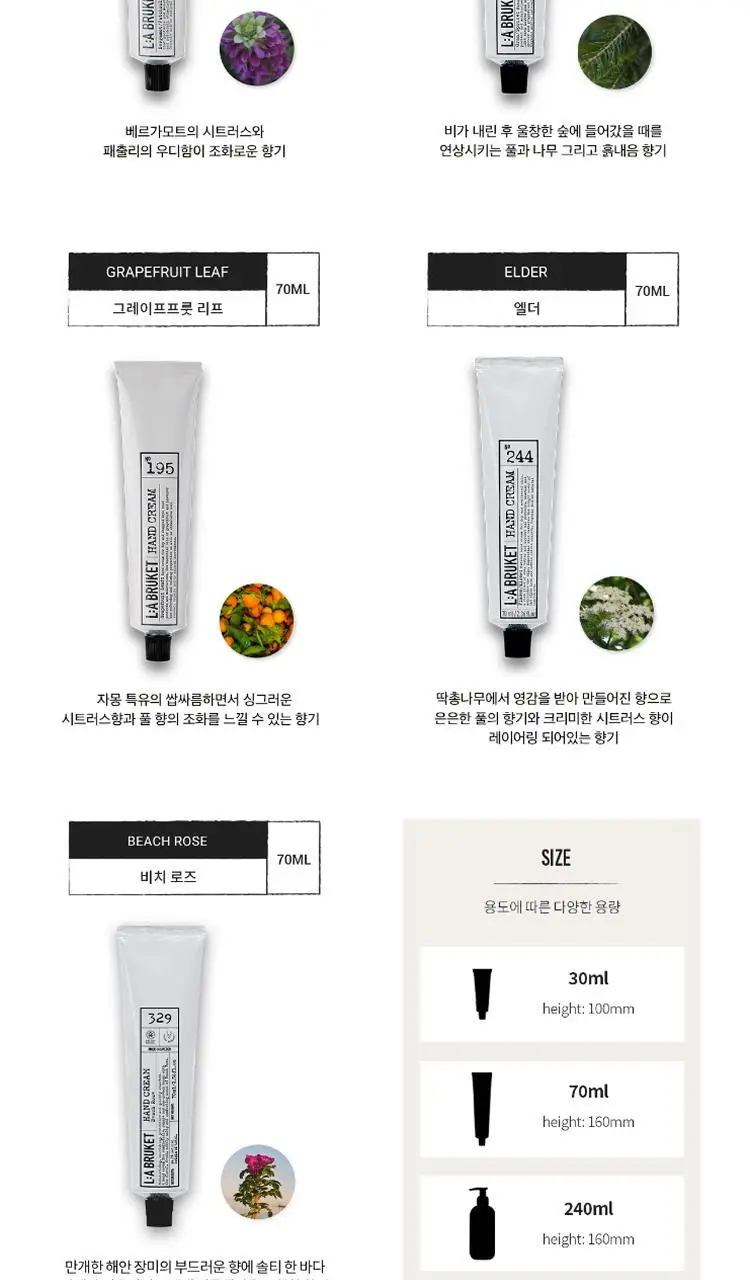 라부르켓 핸드크림 70ml 택1 상세페이지 10