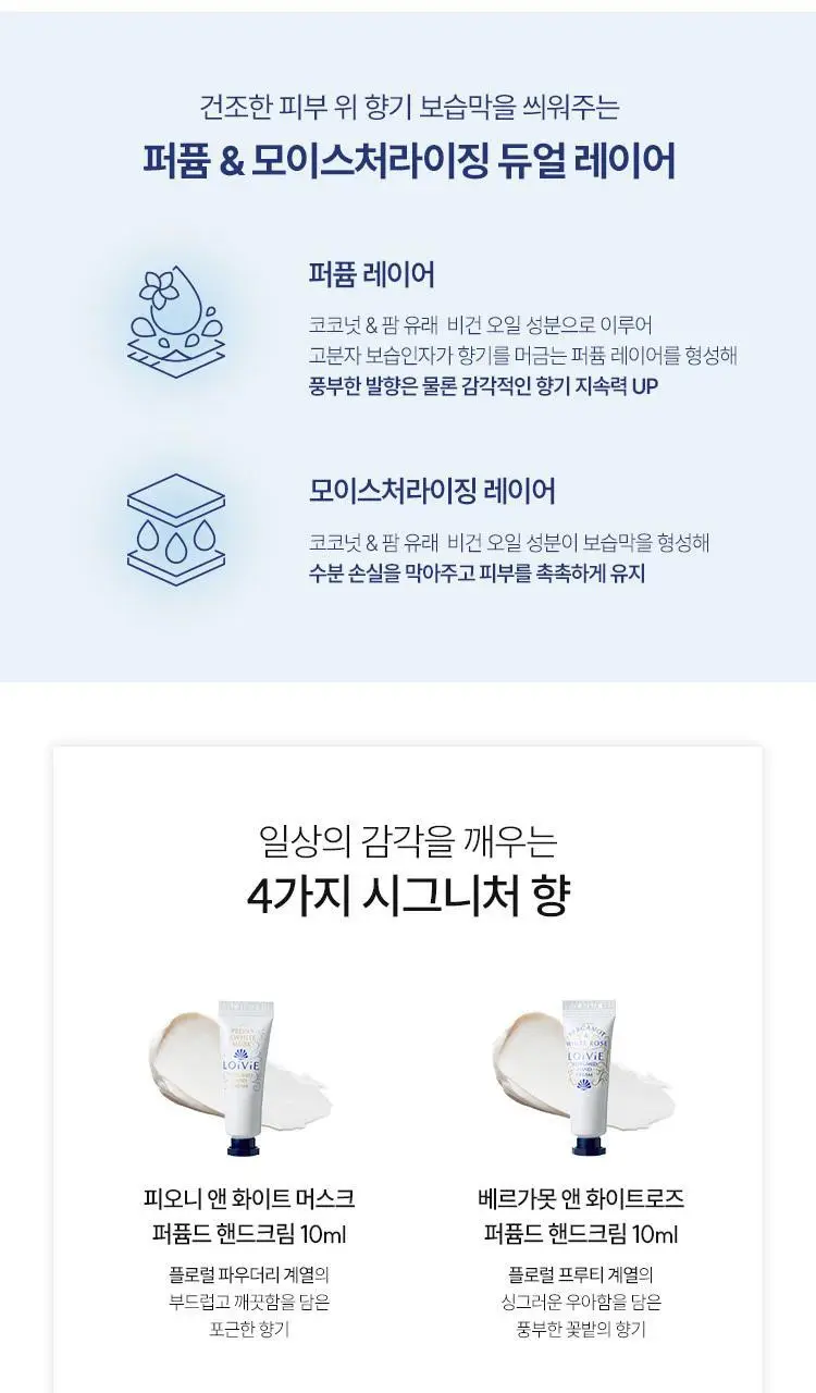 로이비 핸드크림 미니 디스커버리 세트 10ml*4ea 상세페이지 3