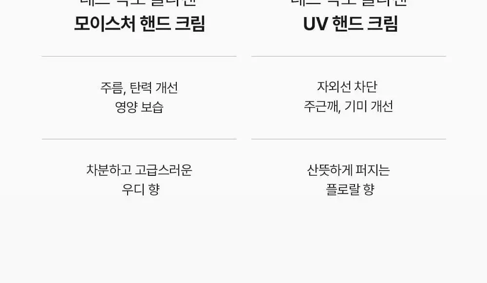 메디필 레드 락토 콜라겐 핸드크림 50ml 2종 택1(모이스처/UV) 상세페이지 46