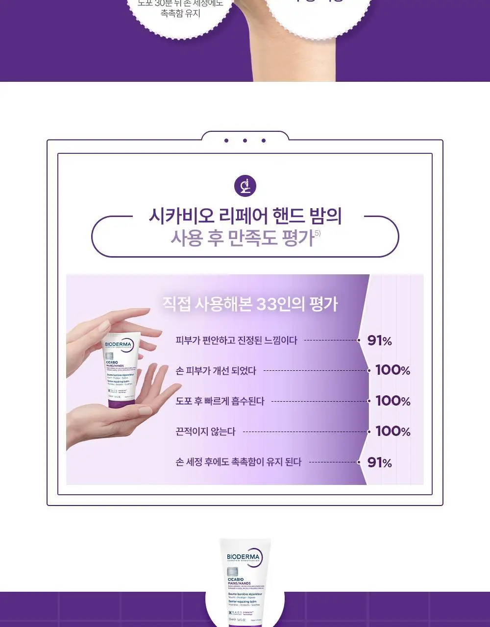 바이오더마 시카비오 리페어 핸드 밤 50ml 상세페이지 7