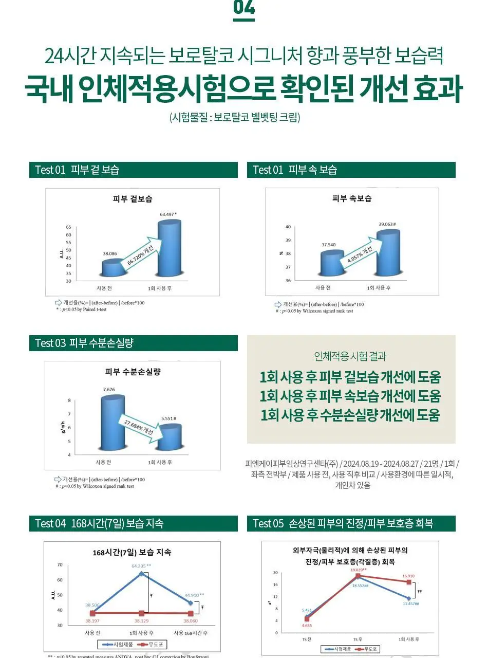 보로탈코 벨벳팅 크림 5종 택 1 상세페이지 12