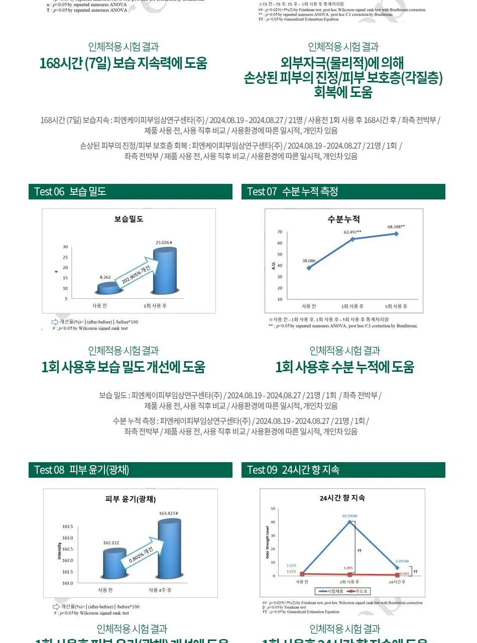보로탈코 벨벳팅 크림 5종 택 1 상세페이지 13