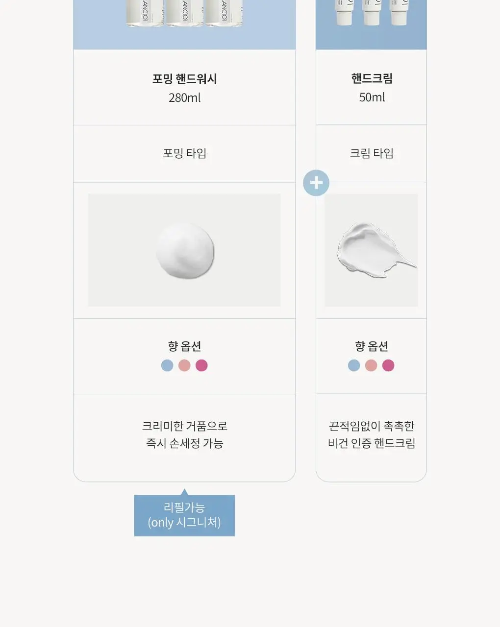 블랑101 퍼퓸 핸드크림 메리베리 50ml 상세페이지 24