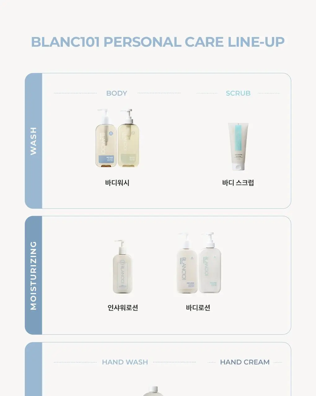 블랑101 퍼퓸 핸드크림 메리베리 50ml 상세페이지 26