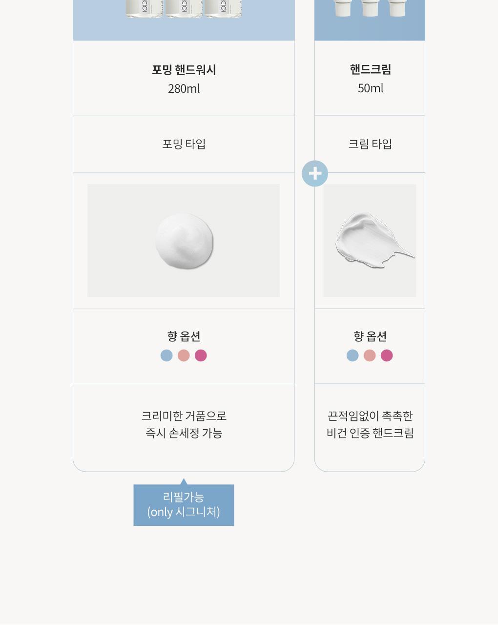블랑101 퍼퓸 핸드크림 시그니처 50ml 상세페이지 29
