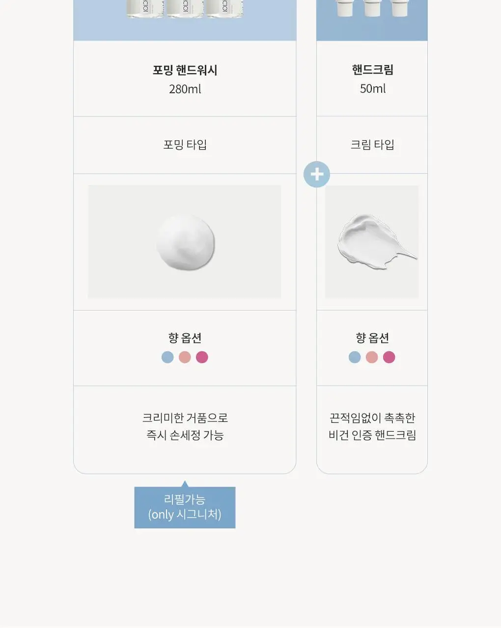 블랑101 퍼퓸 핸드크림 시그니처 50ml 상세페이지 30