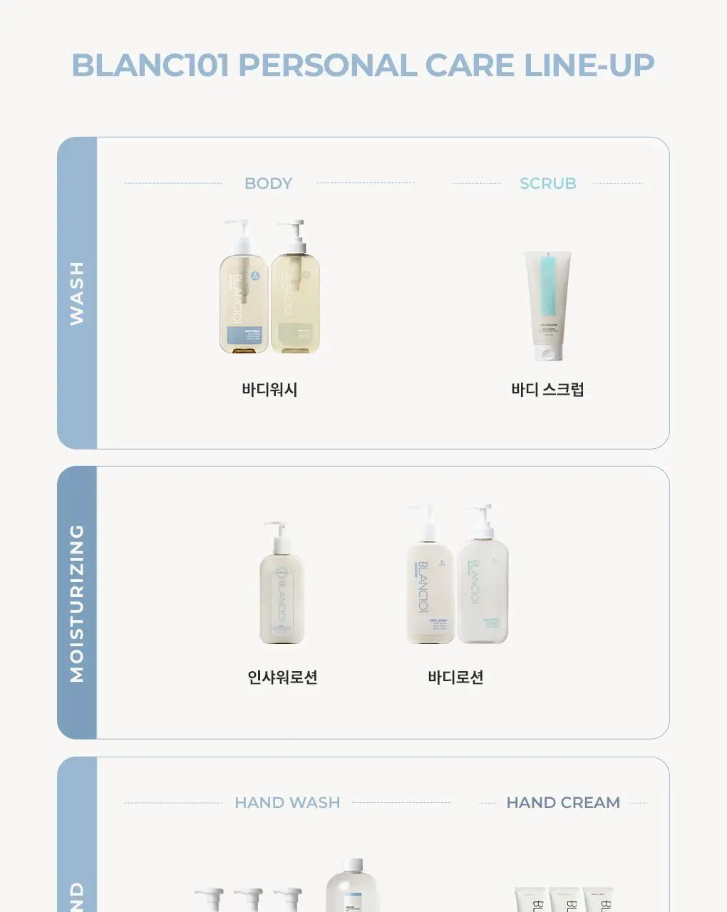 블랑101 퍼퓸 핸드크림 시그니처 50ml 상세페이지 34