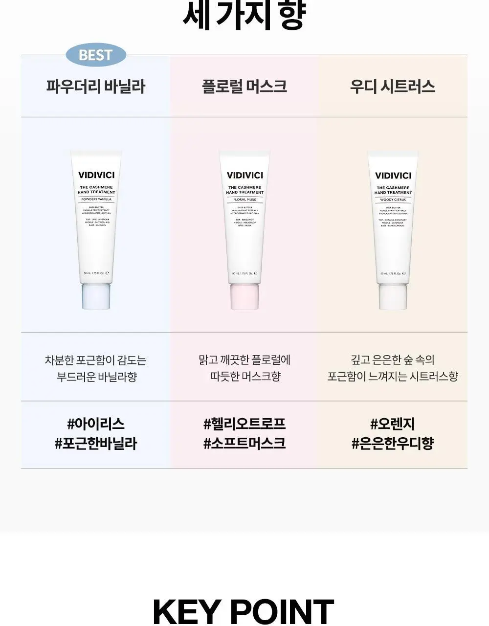 비디비치 더 캐시미어 핸드 트리트먼트 3종 상세페이지 7
