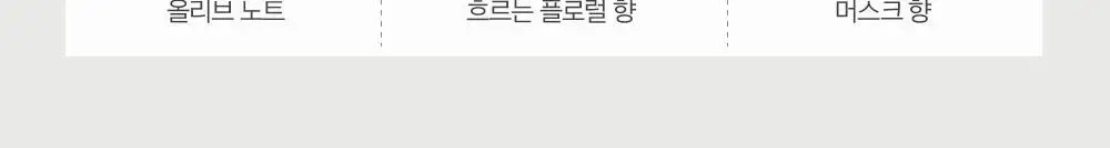 비욘드 클래식 핸드크림 30ml 3종 기프트 세트(30ml+30ml+30ml) 상세페이지 9