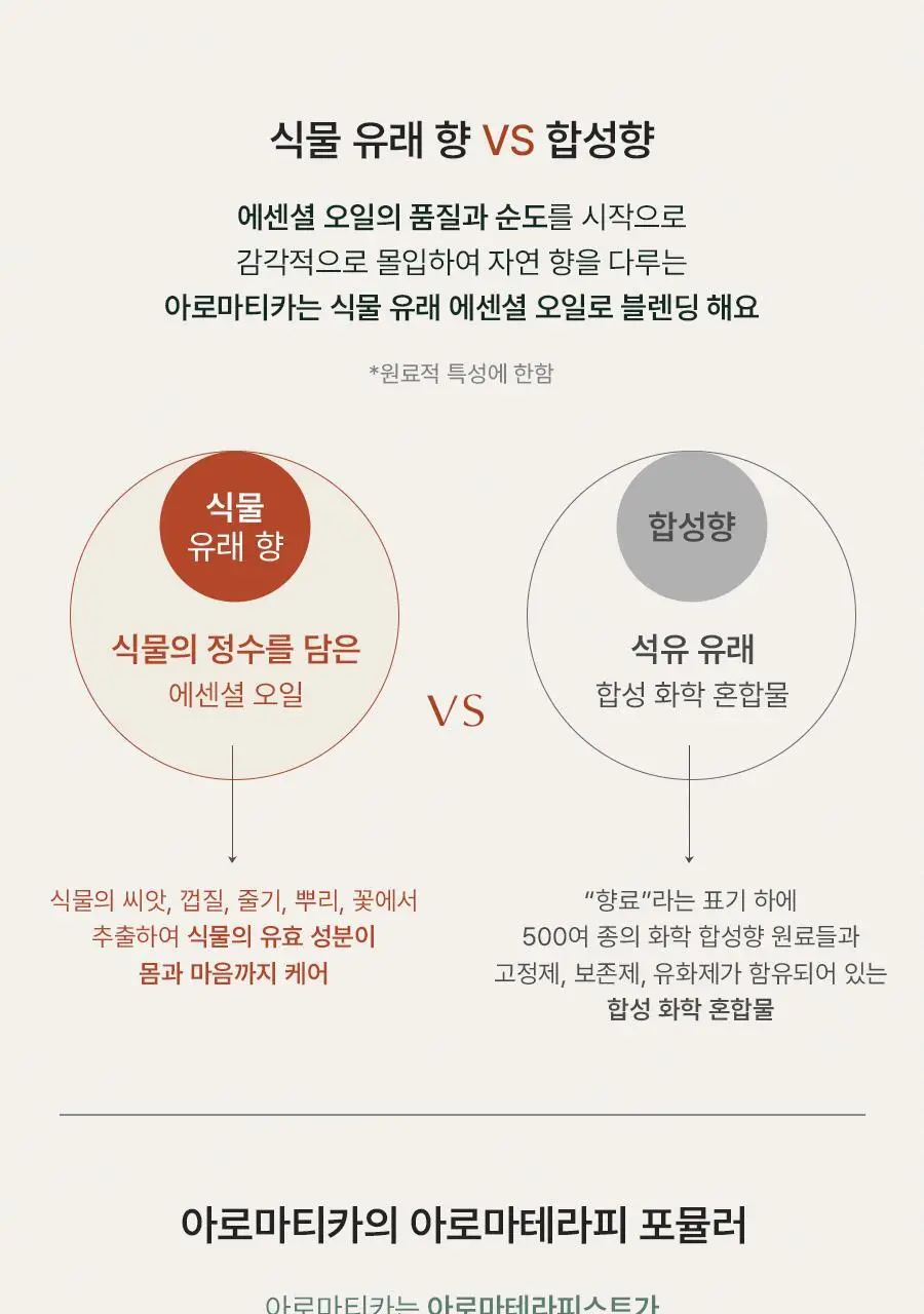 아로마티카 핸드크림 30ml 4종 중 택1 상세페이지 4