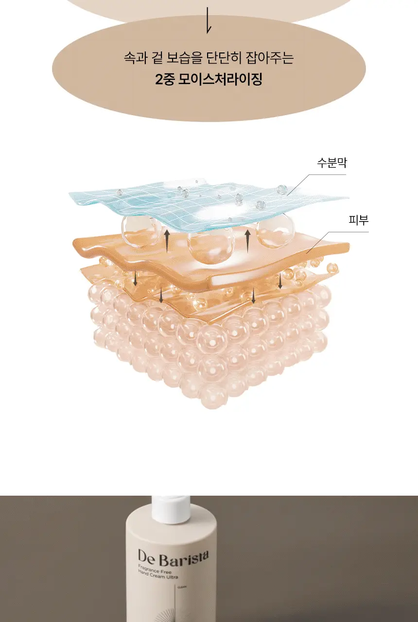 엠디스픽 드 바리스타 무향 핸드크림 울트라 300g 상세페이지 19