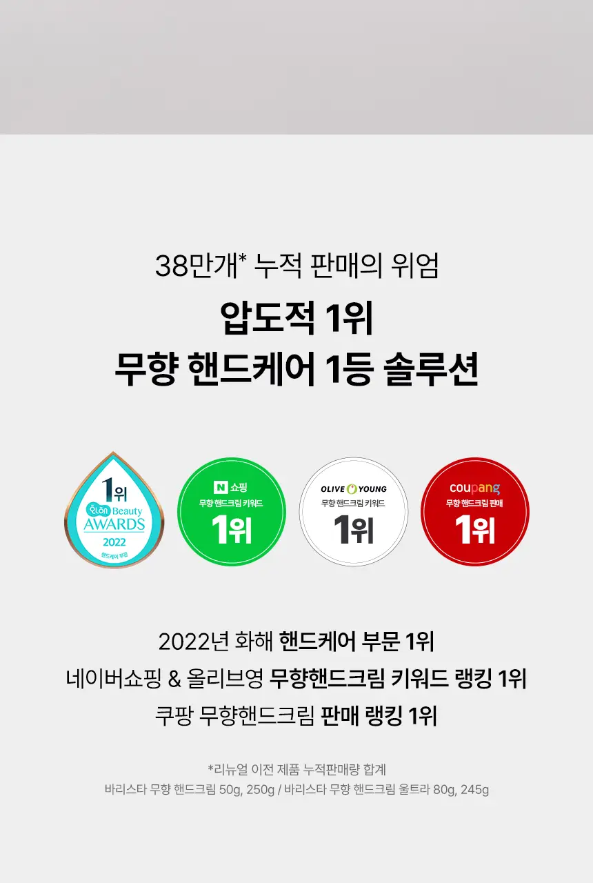 엠디스픽 드 바리스타 무향 핸드크림 2종 중 택1(휴대/대용량) 상세페이지 2