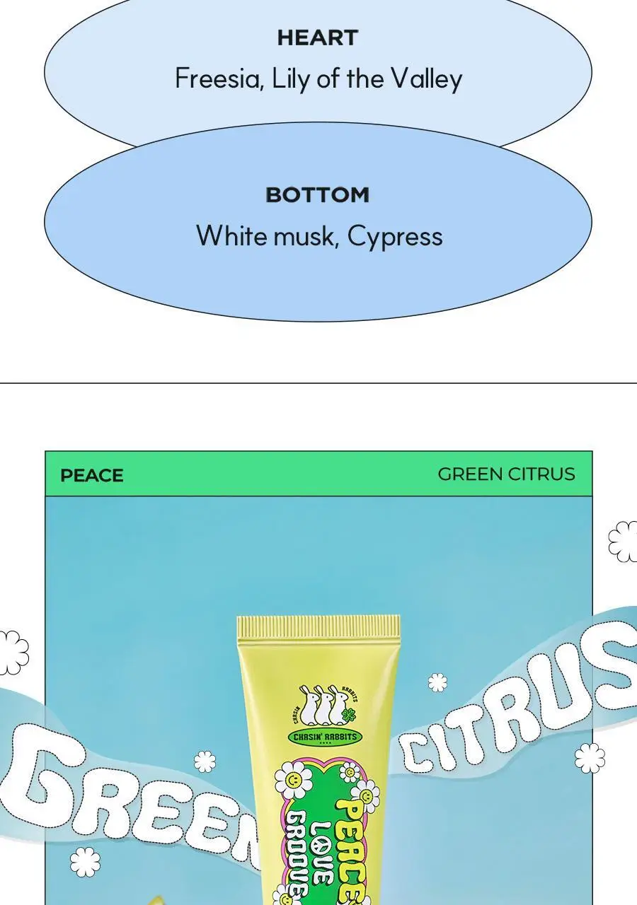 체이싱래빗 퍼퓸 핸드크림 50ml 4종 택1 상세페이지 6