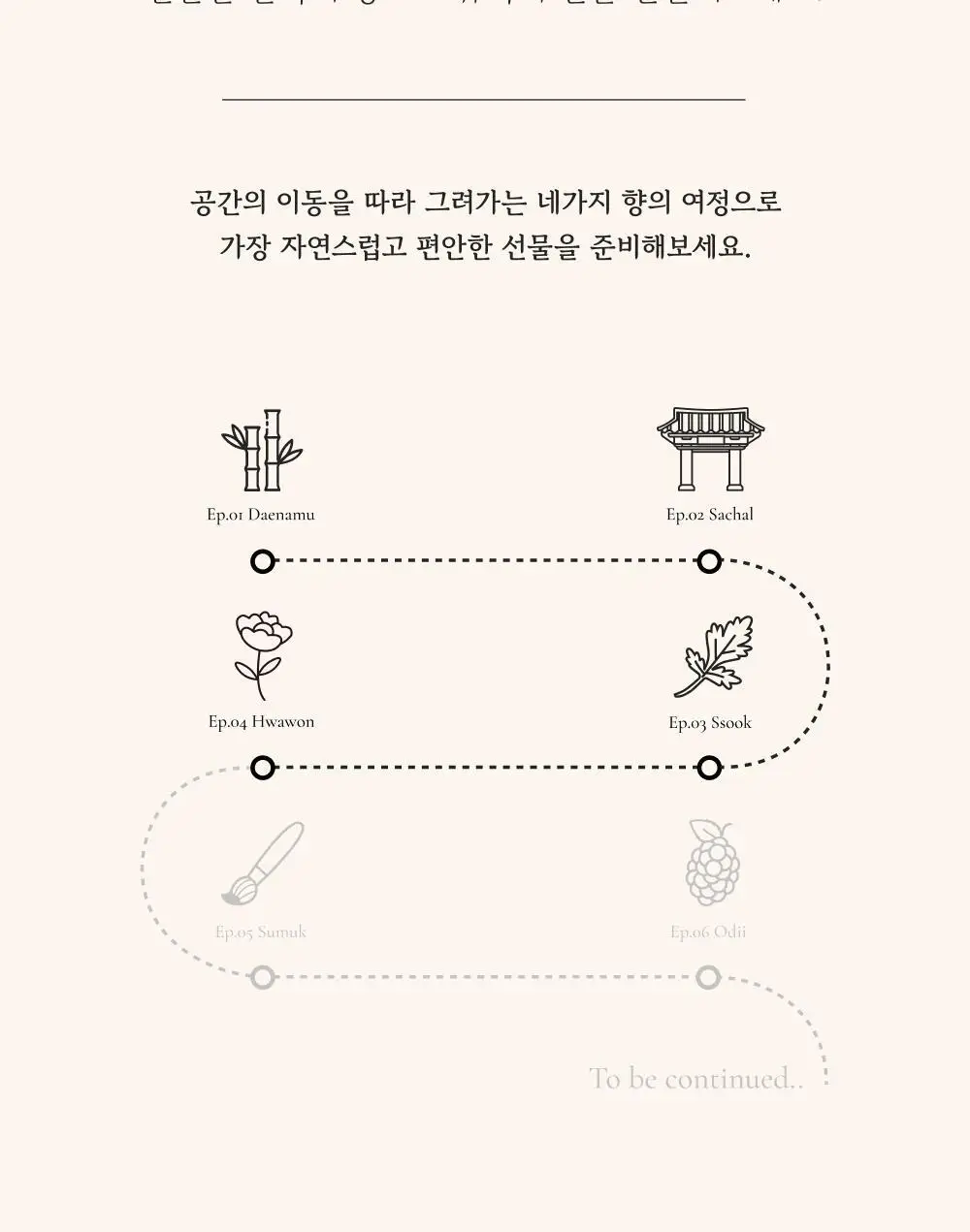 취 핸드&바디로션 300ml 4종 택1 상세페이지 3