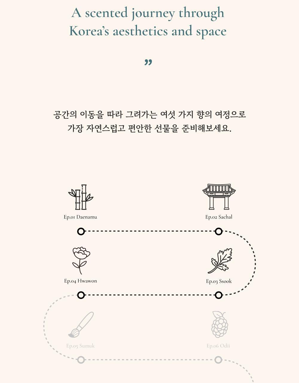 취 핸드크림 쑥 50ml 상세페이지 19