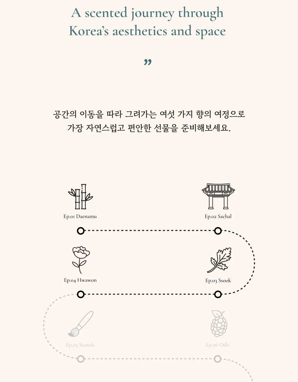 취 핸드크림 쑥 50ml 상세페이지 20