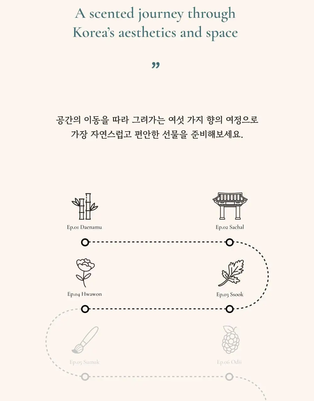 취 핸드크림 화원 50ml 상세페이지 20