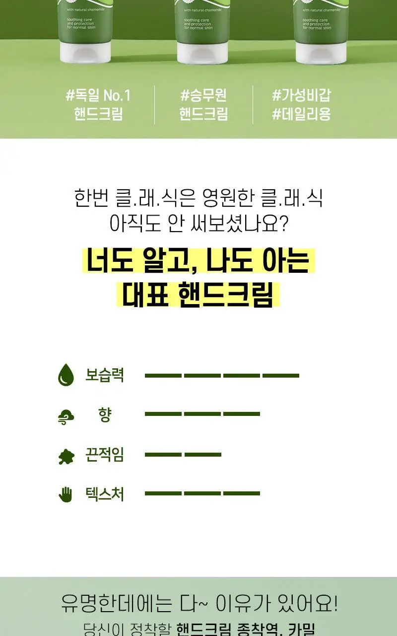 카밀 핸드앤네일 크림 대용량 듀오 세트 2종 택1 상세페이지 10