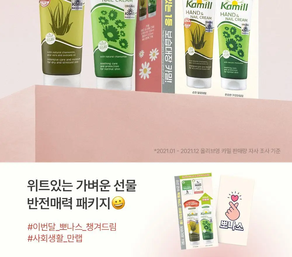 카밀 핸드앤네일 크림 베스트 듀오세트 (인텐시브133ml+클래식100ml) 상세페이지 6