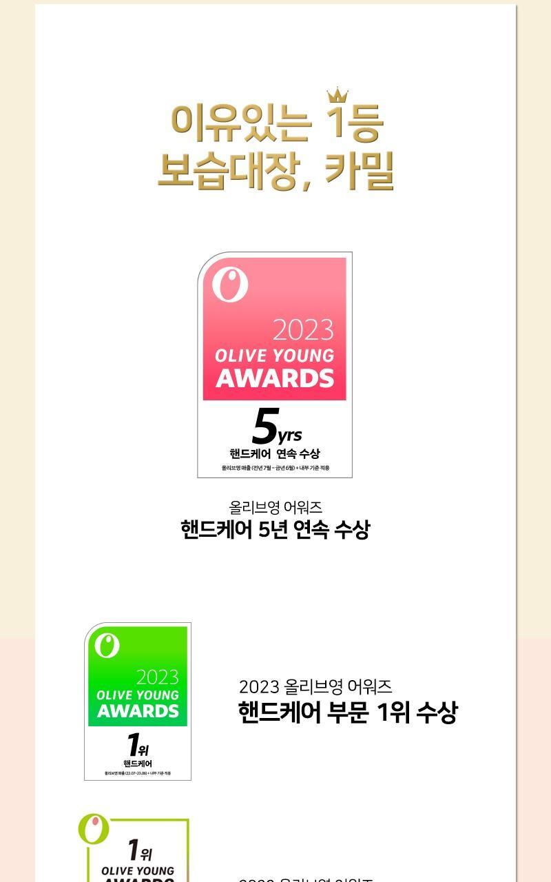 카밀 핸드앤네일 크림 베스트 듀오세트 (인텐시브133ml+클래식100ml) 상세페이지 9