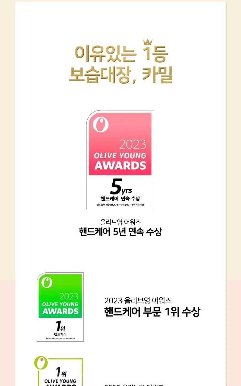 카밀 핸드앤네일 크림 베스트 듀오세트 (인텐시브133ml+클래식100ml) 상세페이지 10