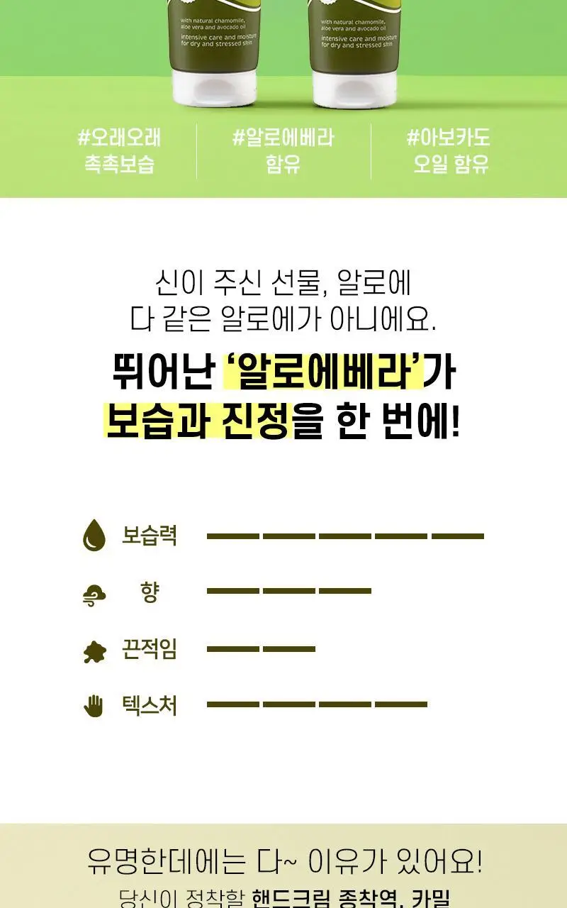 카밀 핸드앤네일 크림 베스트 듀오세트 (인텐시브133ml+클래식100ml) 상세페이지 16