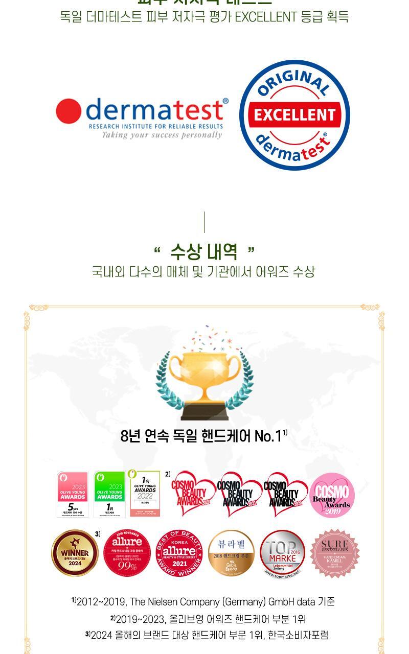 카밀 핸드앤네일 크림 베스트 듀오세트 (인텐시브133ml+클래식100ml) 상세페이지 47