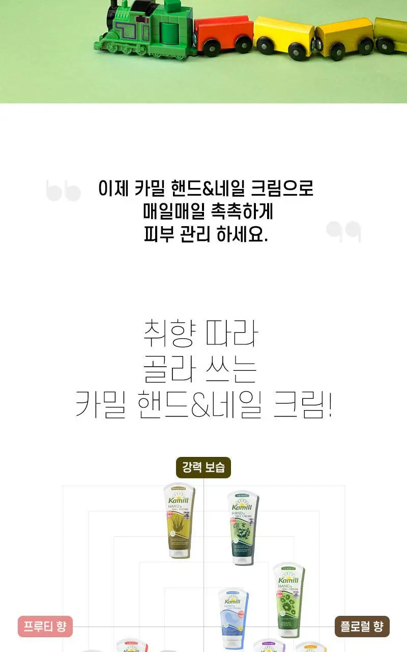 카밀 핸드앤네일 크림 베스트 듀오세트 (인텐시브133ml+클래식100ml) 상세페이지 52