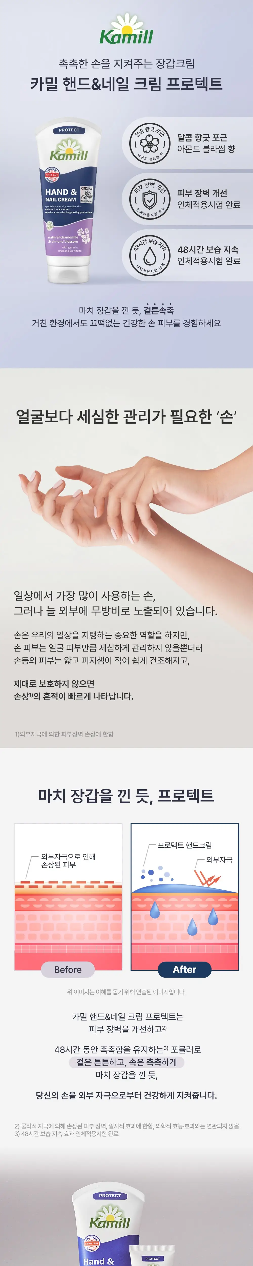 카밀 핸드앤네일 크림 프로텍트 100ml 기획 (+20ml 추가) 상세페이지 2