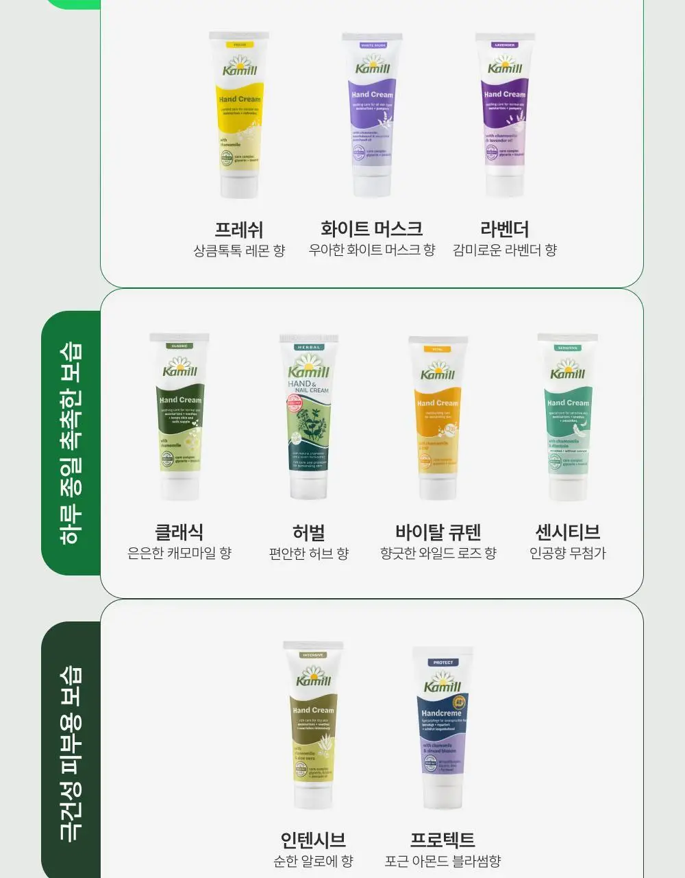 카밀 핸드크림 미니 기획 3종 (30ml*4) 상세페이지 9