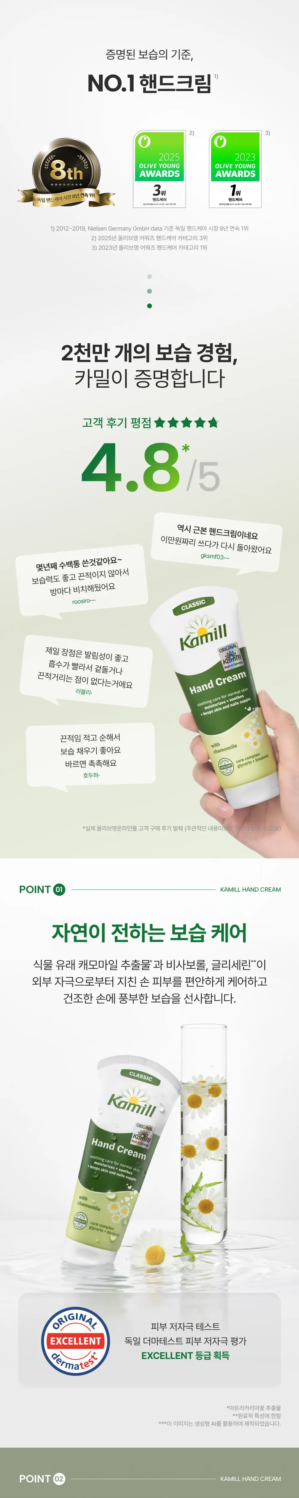 카밀 핸드크림 30ml 11종 택 1 상세페이지 3