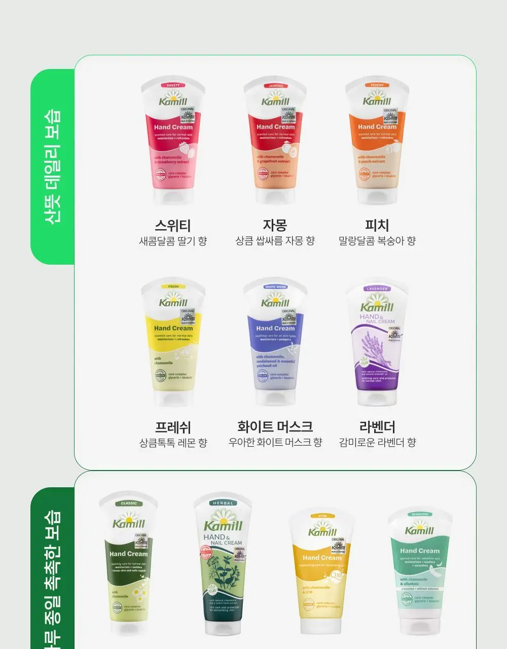 카밀 핸드크림 75~100ml 12종 택1 상세페이지 5