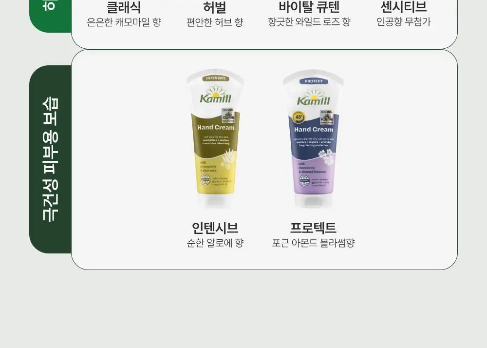카밀 핸드크림 75~100ml 12종 택1 상세페이지 6